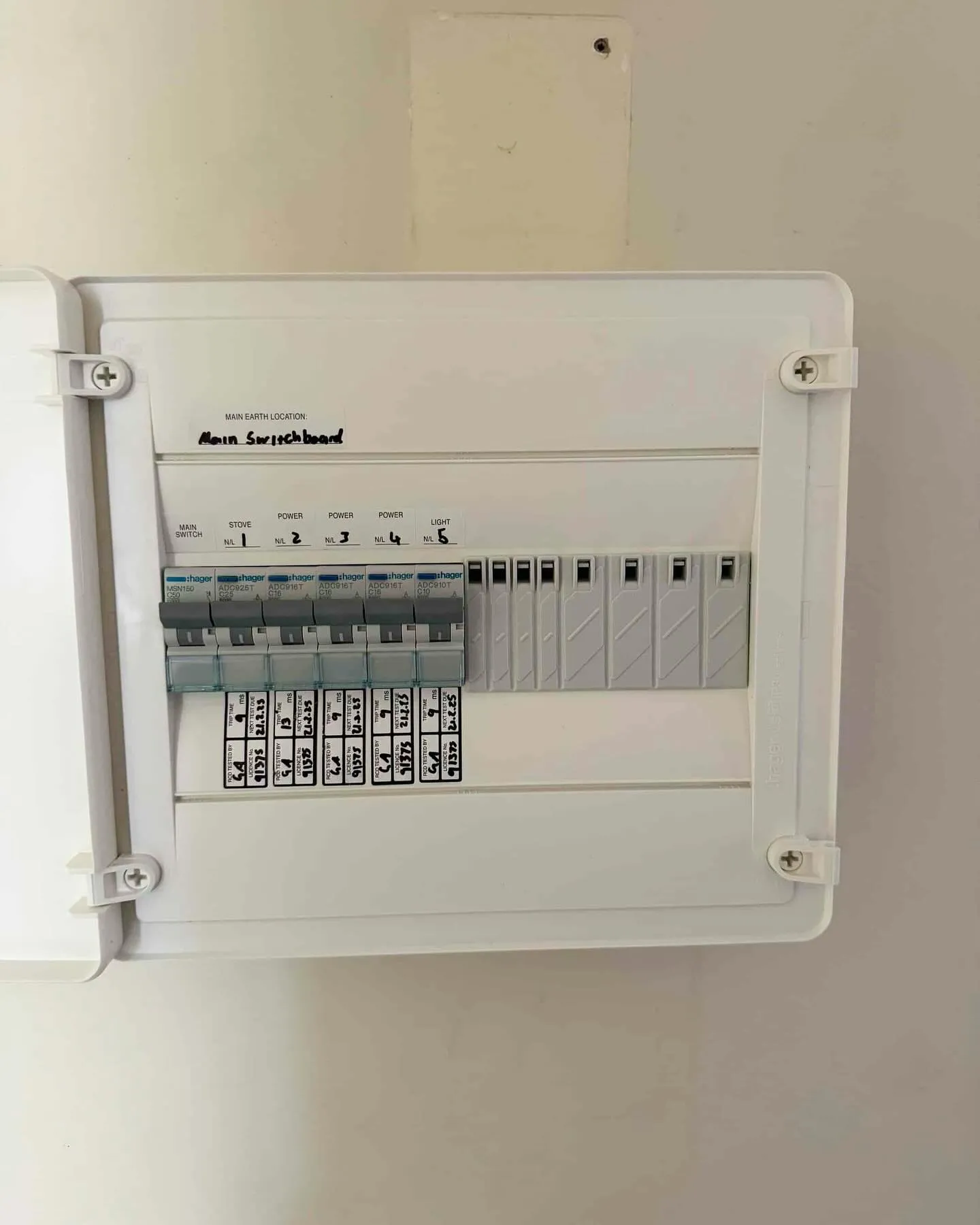 Main switchboard with circuit breakers installed